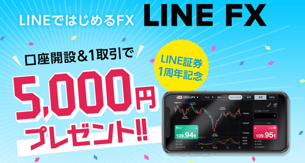 LINEFX キャンペーン