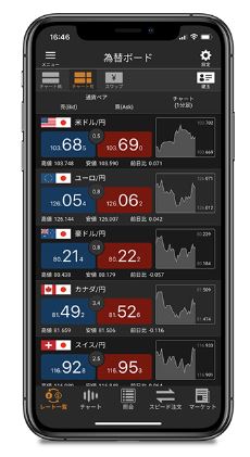 松井証券FX アプリ