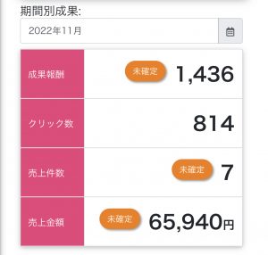 ツイッター マネタイズ